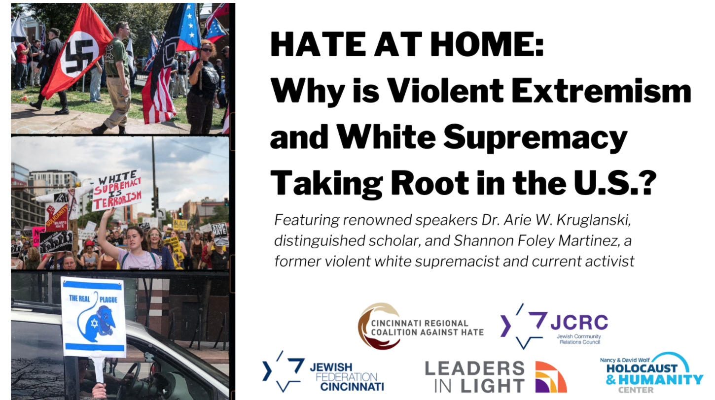 Holocaust & Humanity presents Hate at Home